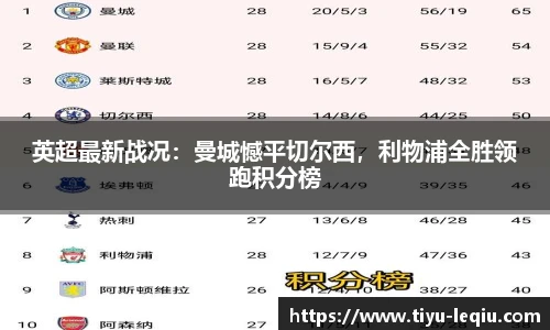 英超最新战况：曼城憾平切尔西，利物浦全胜领跑积分榜